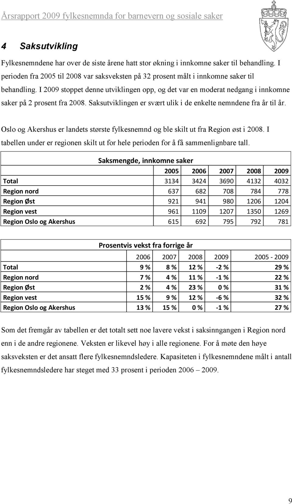 I 2009 stoppet denne utviklingen opp, og det var en moderat nedgang i innkomne saker på 2 prosent fra 2008. Saksutviklingen er svært ulik i de enkelte nemndene fra år til år.