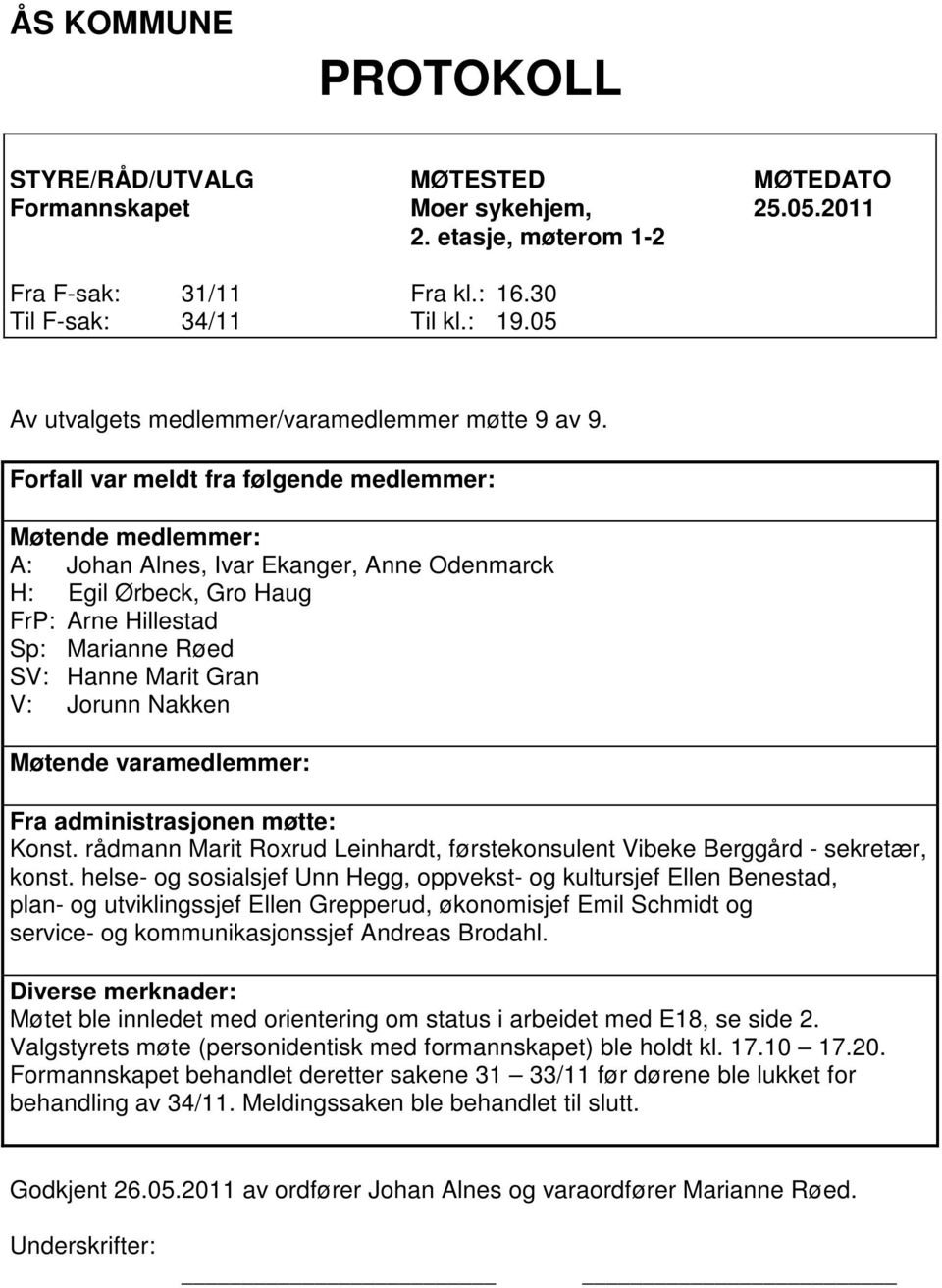 Forfall var meldt fra følgende medlemmer: Møtende medlemmer: A: Johan Alnes, Ivar Ekanger, Anne Odenmarck H: Egil Ørbeck, Gro Haug FrP: Arne Hillestad Sp: Marianne Røed SV: Hanne Marit Gran V: Jorunn