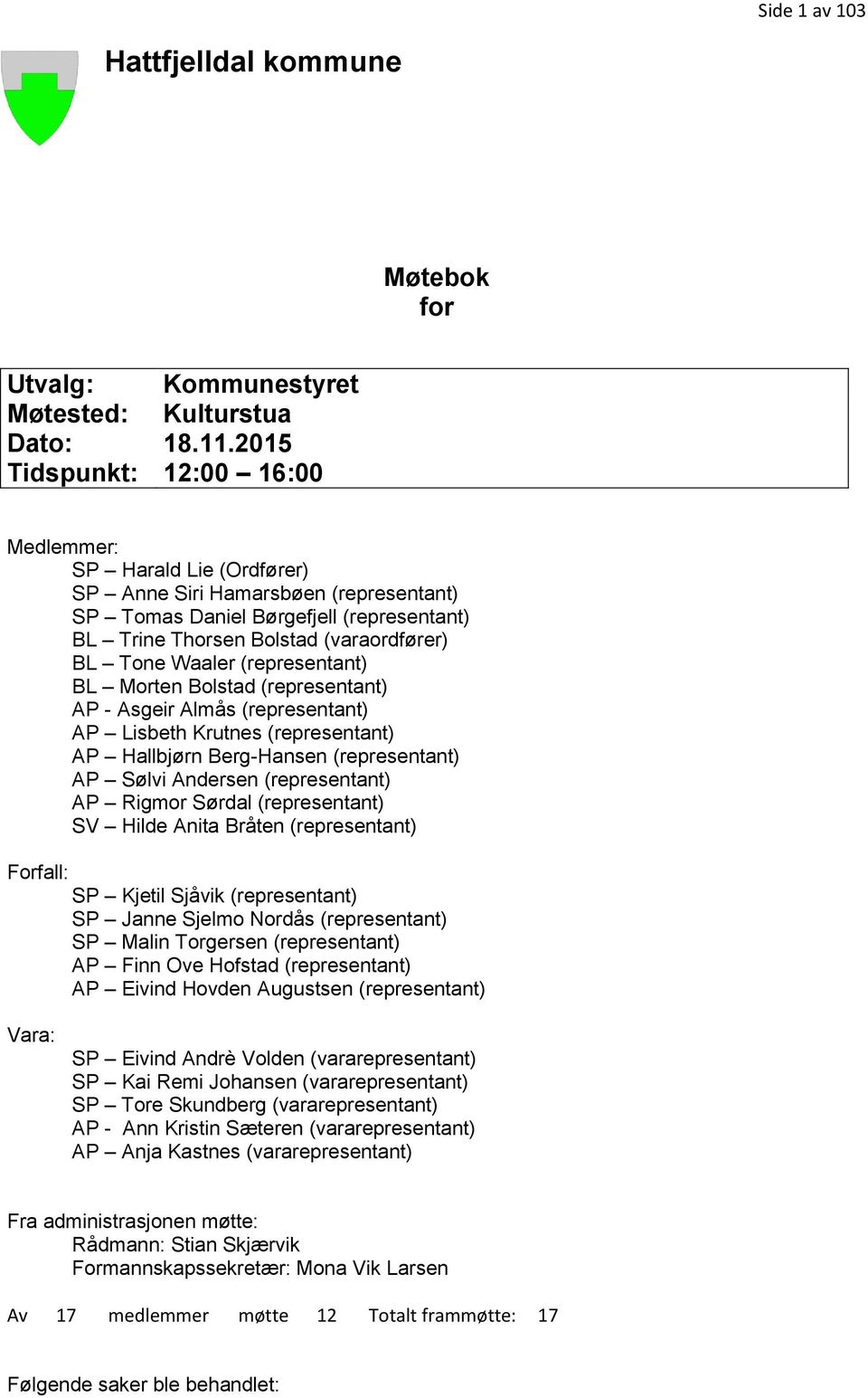 (representant) BL Morten Bolstad (representant) AP - Asgeir Almås (representant) AP Lisbeth Krutnes (representant) AP Hallbjørn Berg-Hansen (representant) AP Sølvi Andersen (representant) AP Rigmor