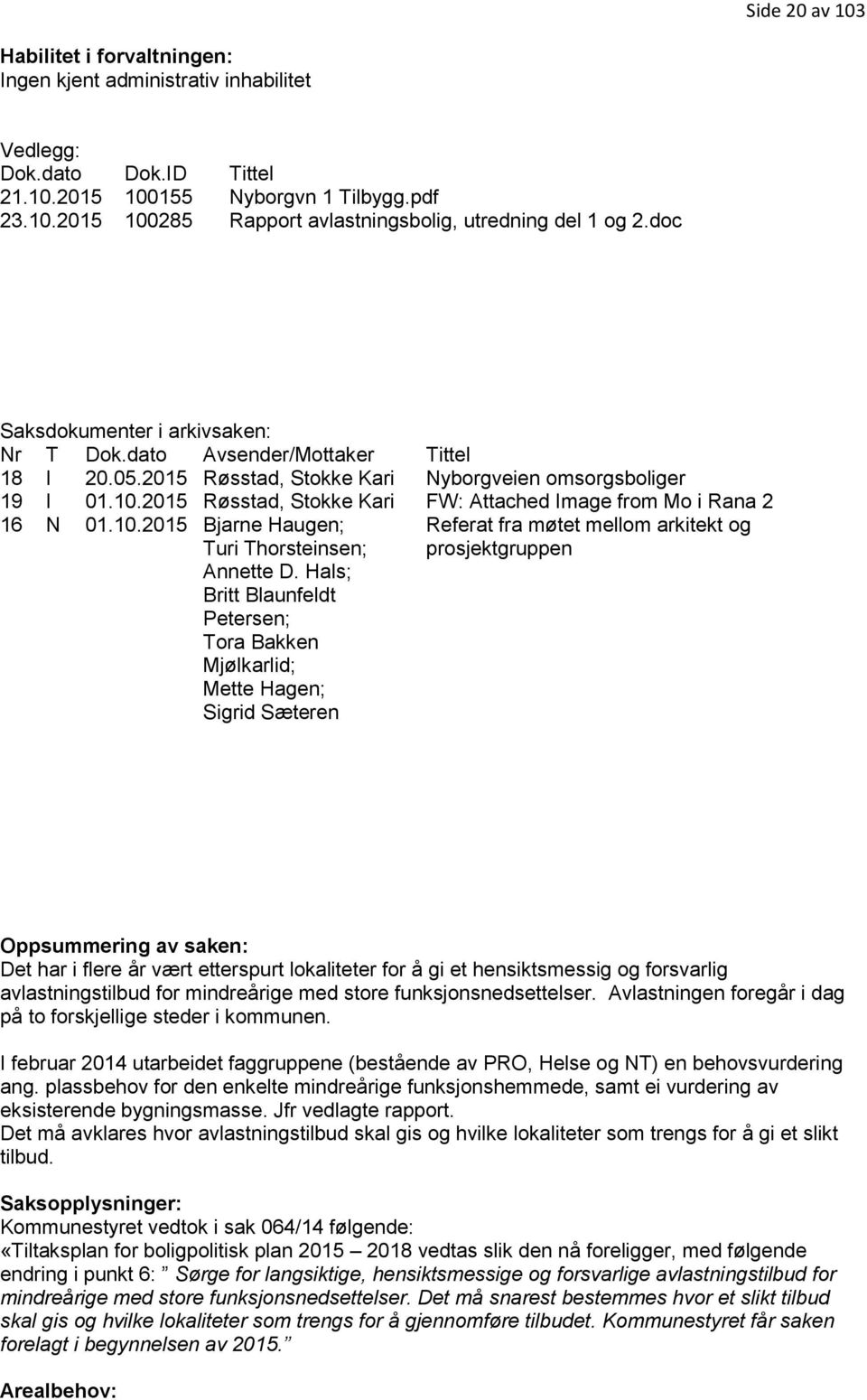 2015 Røsstad, Stokke Kari FW: Attached Image from Mo i Rana 2 16 N 01.10.2015 Bjarne Haugen; Turi Thorsteinsen; Annette D.