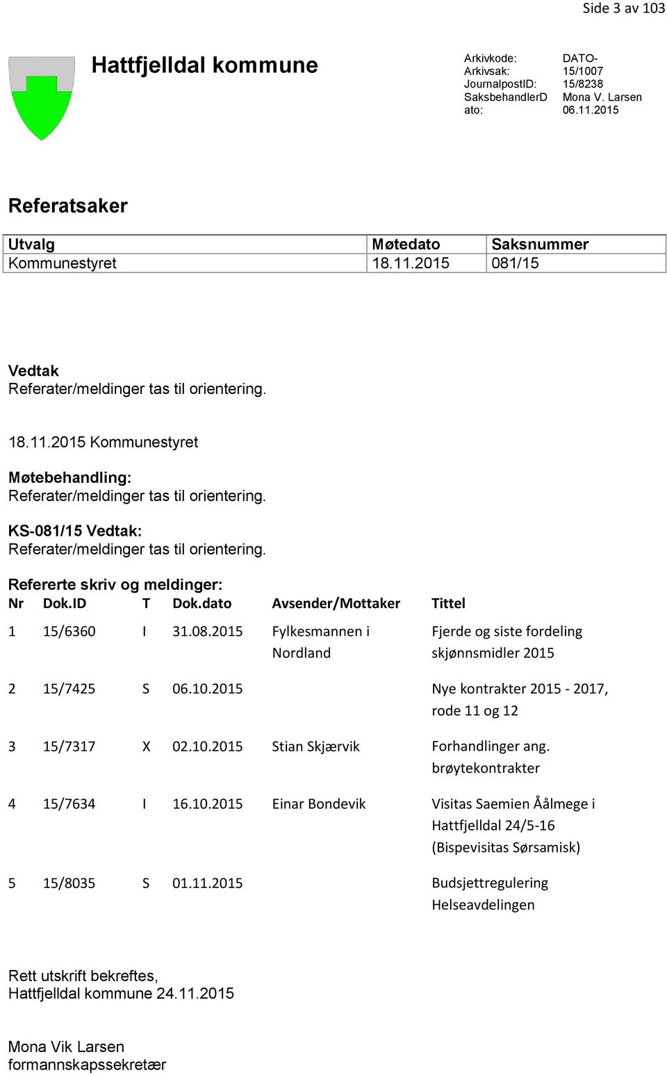 dato Avsender/Mottaker Tittel 1 15/6360 I 31.08.2015 Fylkesmannen i Nordland Fjerde og siste fordeling skjønnsmidler 2015 2 15/7425 S 06.10.2015 Nye kontrakter 2015-2017, rode 11 og 12 3 15/7317 X 02.