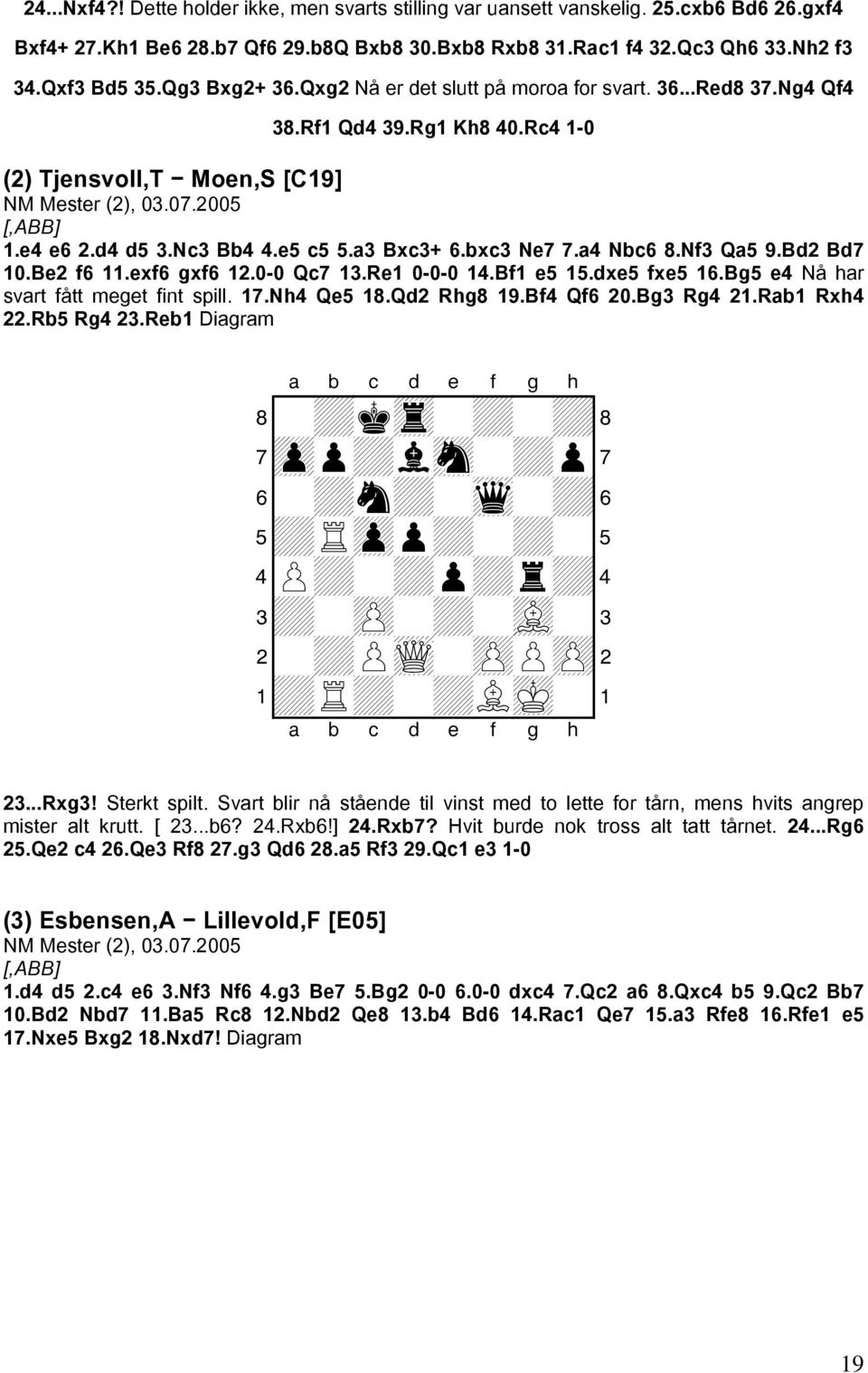 e5 c5 5.a3 Bxc3+ 6.bxc3 Ne7 7.a4 Nbc6 8.Nf3 Qa5 9.Bd2 Bd7 10.Be2 f6 11.exf6 gxf6 12.0-0 Qc7 13.Re1 0-0-0 14.Bf1 e5 15.dxe5 fxe5 16.Bg5 e4 Nå har svart fått meget fint spill. 17.Nh4 Qe5 18.Qd2 Rhg8 19.