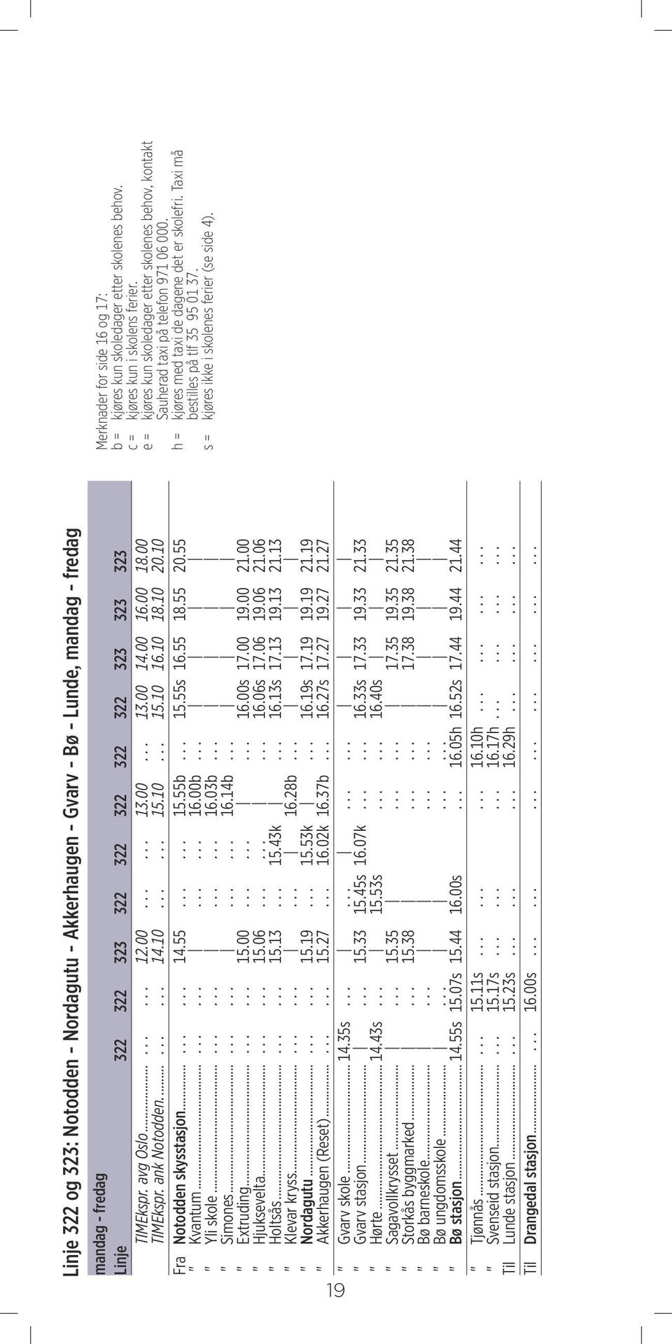 s = kjøres ikke i skolenes ferier (se side 4). mandag - fredag Linje 322 322 323 322 322 322 322 322 323 323 323 TIMEkspr. avg Oslo......... 12.00...... 13.00... 13.00 14.00 16.00 18.00 TIMEkspr.