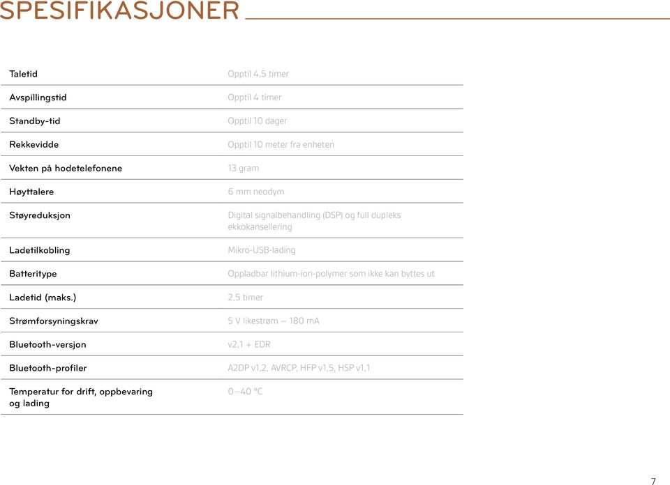 ) Strømforsyningskrav Bluetooth-versjon Opptil 4,5 timer Opptil 4 timer Opptil 10 dager Opptil 10 meter fra enheten 13 gram 6 mm neodym