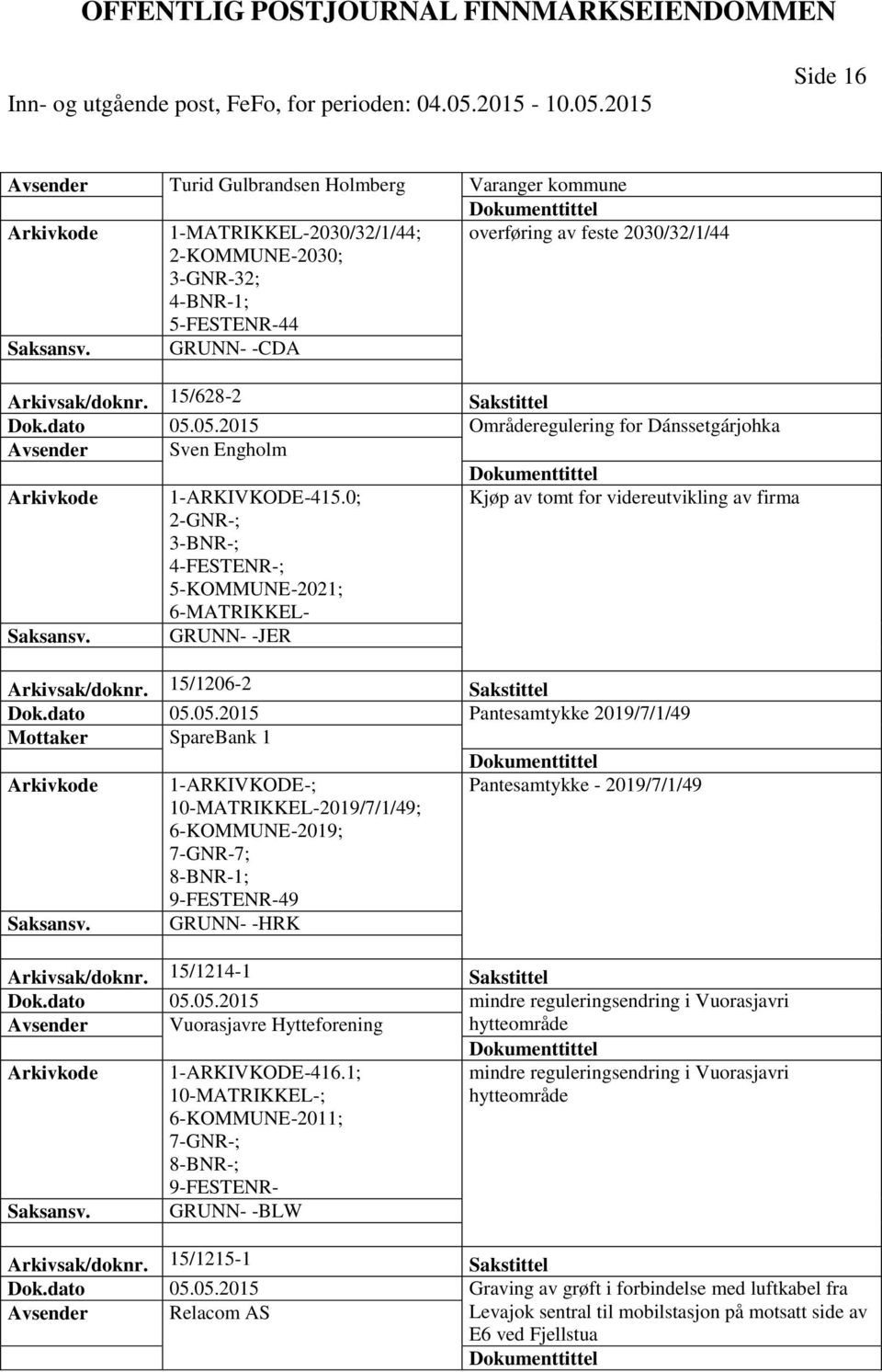 0; Kjøp av tomt for videreutvikling av firma 2-GNR-; 3-BNR-; 4-FESTENR-; 5-KOMMUNE-2021; 6-MATRIKKEL- GRUNN- -JER Arkivsak/doknr. 15/1206-2 Sakstittel Dok.dato 05.