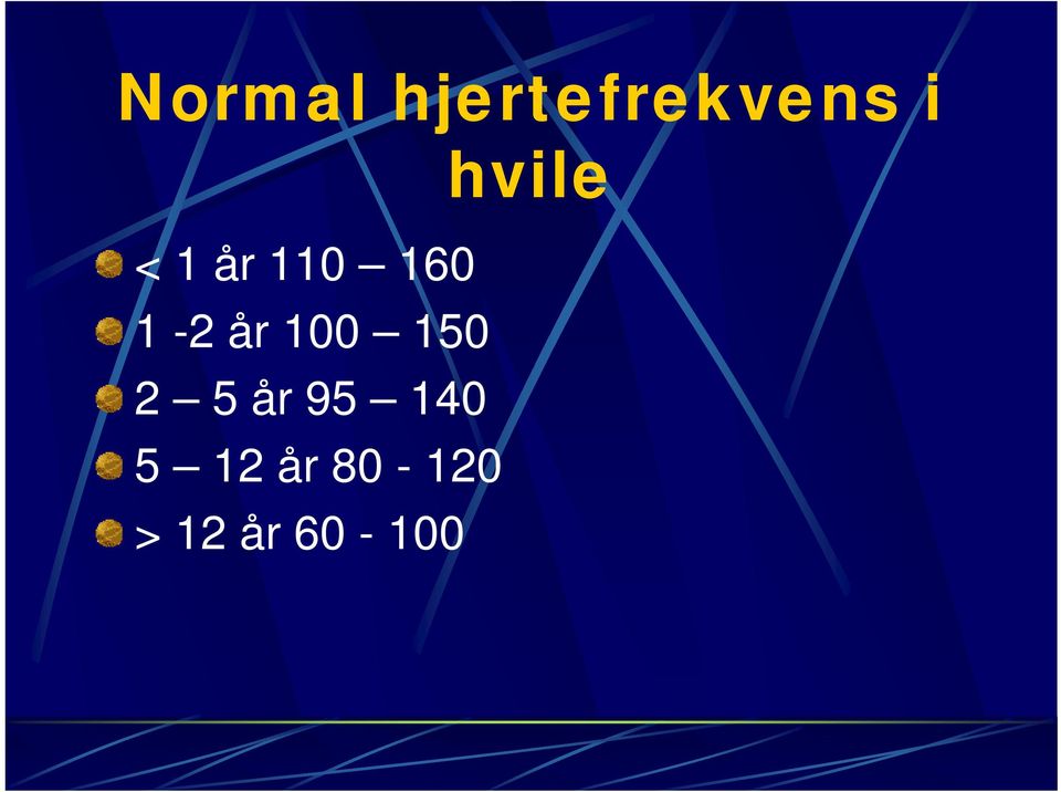 år 100 150 2 5 år 95 140