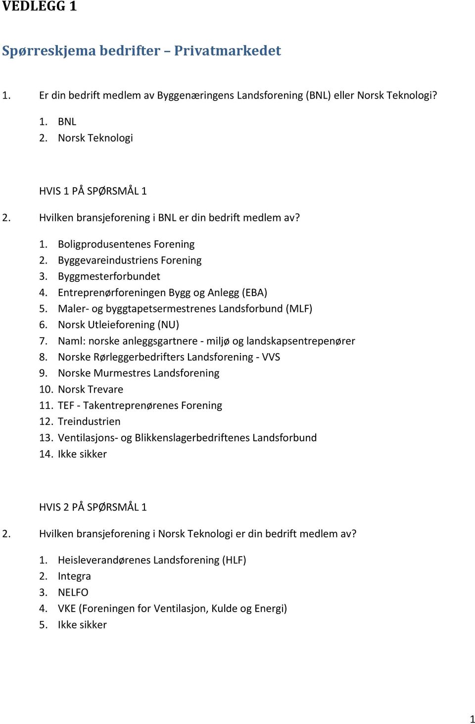 Maler- og byggtapetsermestrenes Landsforbund (MLF) 6. Norsk Utleieforening (NU) 7. Naml: norske anleggsgartnere - miljø og landskapsentrepenører 8. Norske Rørleggerbedrifters Landsforening - VVS 9.