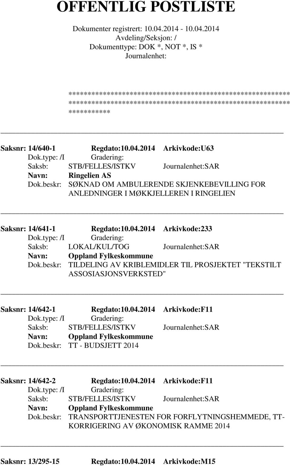 2014 Arkivkode:233 Saksb: LOKAL/KUL/TOG SAR Oppland Fylkeskommune Dok.beskr: TILDELING AV KRIBLEMIDLER TIL PROSJEKTET "TEKSTILT ASSOSIASJONSVERKSTED" Saksnr: 14/642-1 Regdato:10.04.