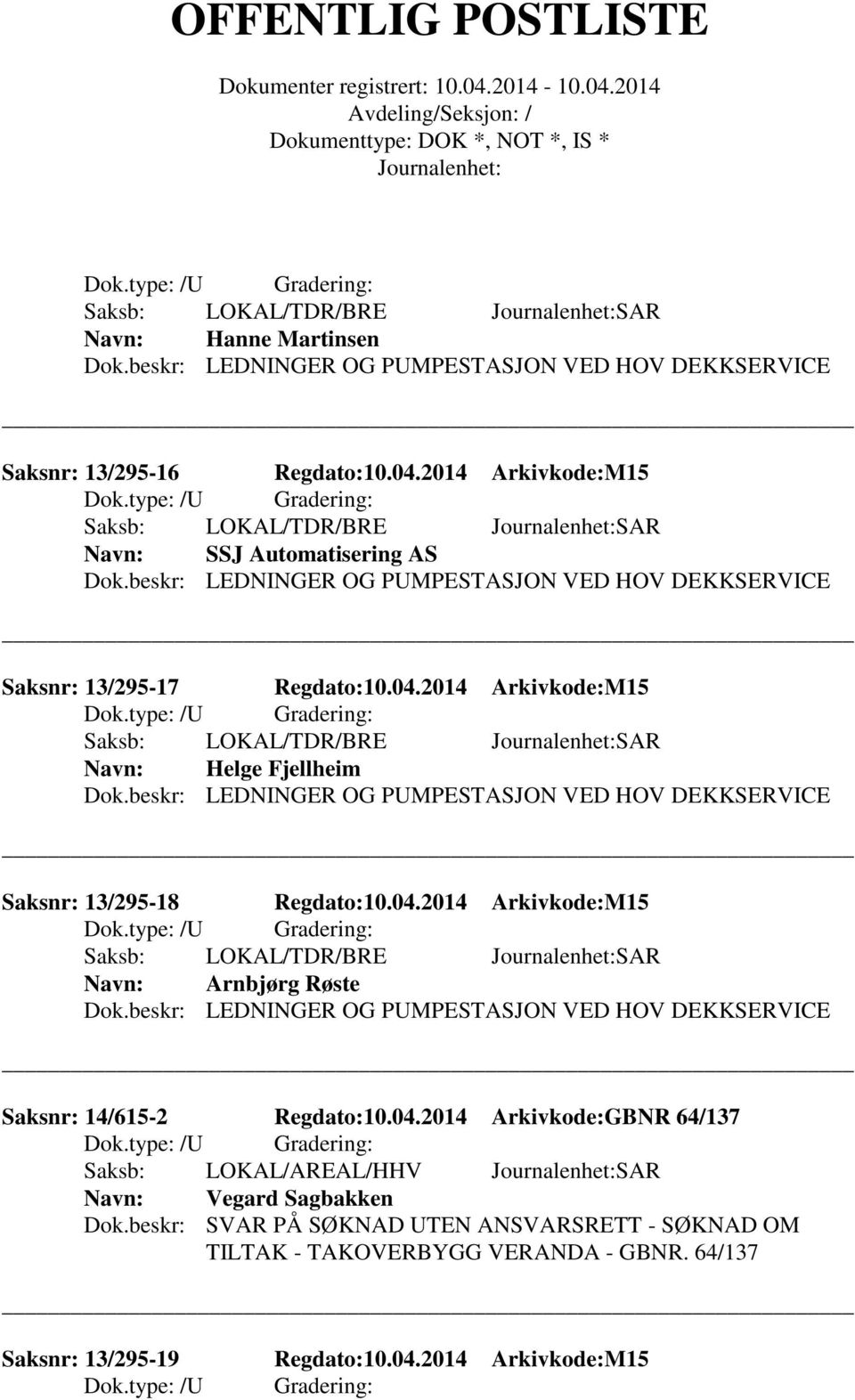 04.2014 Arkivkode:GBNR 64/137 Saksb: LOKAL/AREAL/HHV SAR Vegard Sagbakken Dok.