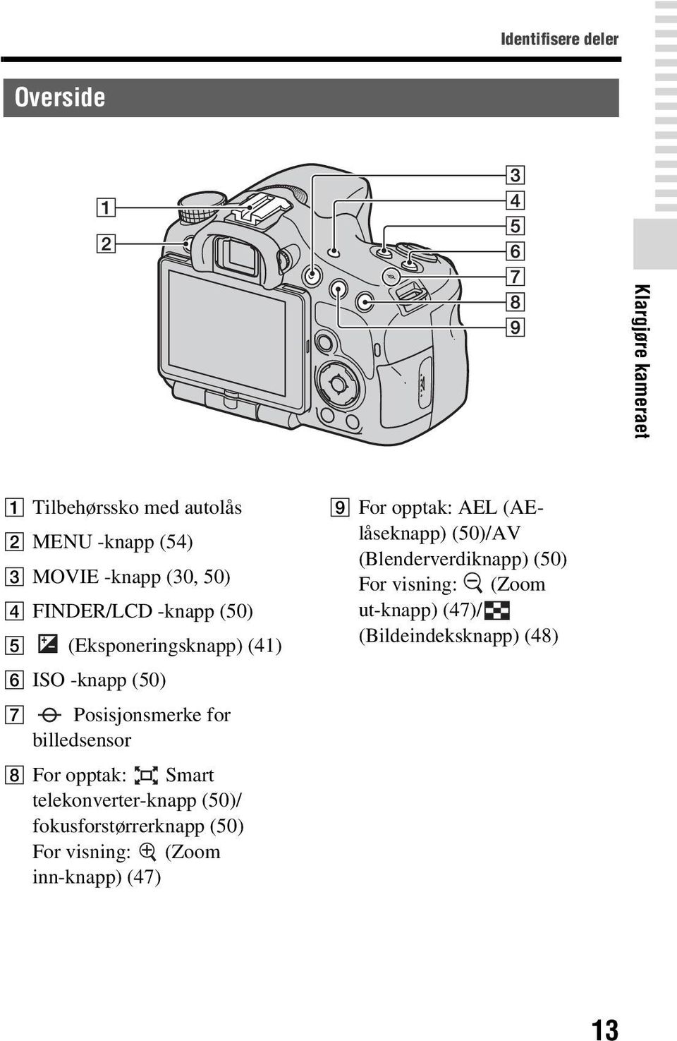 opptak: Smart telekonverter-knapp (50)/ fokusforstørrerknapp (50) For visning: (Zoom inn-knapp) (47) I For