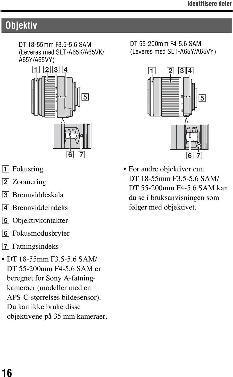 Fatningsindeks DT 18-55mm F3.5-5.6 SAM/ DT 55-200mm F4-5.