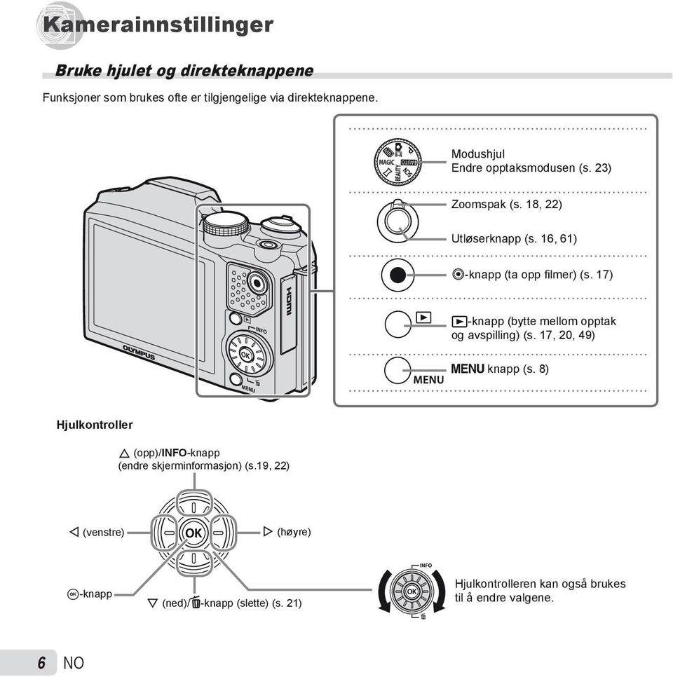 17) q-knapp (bytte mellom opptak og avspilling) (s. 17, 20, 49) m knapp (s.