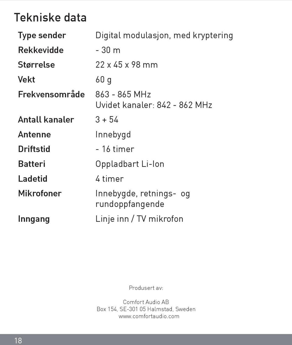 kanaler: 842-862 MHz Innebygd - 16 timer Oppladbart Li-Ion 4 timer Innebygde, retnings- og rundoppfangende