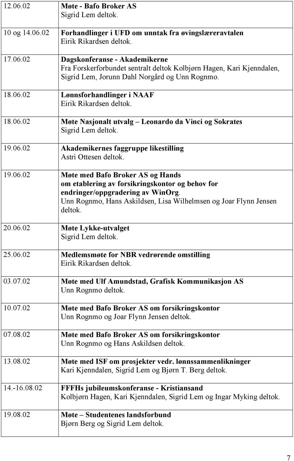 Unn Rognmo, Hans Askildsen, Lisa Wilhelmsen og Joar Flynn Jensen deltok. 20.06.02 Møte Lykke-utvalget 25.06.02 Medlemsmøte for NBR vedrørende omstilling 03.07.