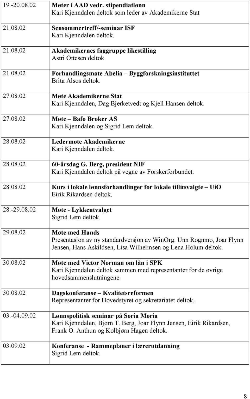 08.02 Ledermøte Akademikerne Kari Kjenndalen deltok. 28.08.02 60-årsdag G. Berg, president NIF Kari Kjenndalen deltok på vegne av Forskerforbundet. 28.08.02 Kurs i lokale lønnsforhandlinger for lokale tillitsvalgte UiO 28.