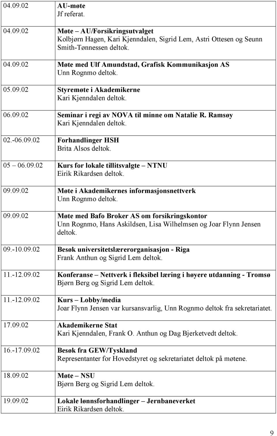 05 06.09.02 Kurs for lokale tillitsvalgte NTNU 09.09.02 Møte i Akademikernes informasjonsnettverk Unn Rognmo deltok. 09.09.02 Møte med Bafo Broker AS om forsikringskontor Unn Rognmo, Hans Askildsen, Lisa Wilhelmsen og Joar Flynn Jensen deltok.