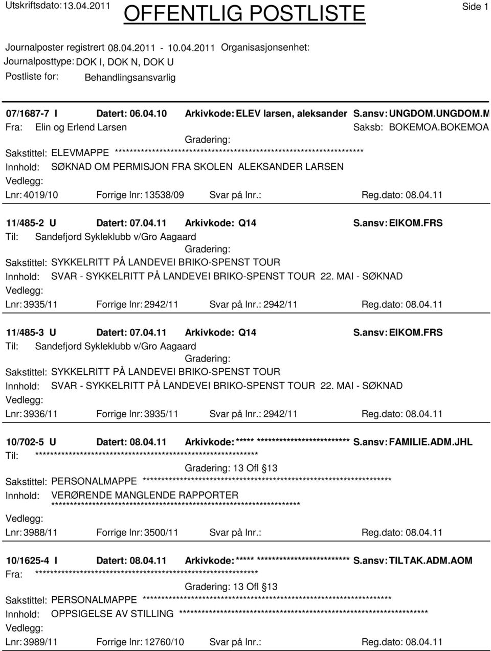 FRS Til: Sandefjord Sykleklubb v/gro Aagaard Sakstittel: SYKKELRITT PÅ LANDEVEI BRIKO-SPENST TOUR Innhold: SVAR - SYKKELRITT PÅ LANDEVEI BRIKO-SPENST TOUR 22.