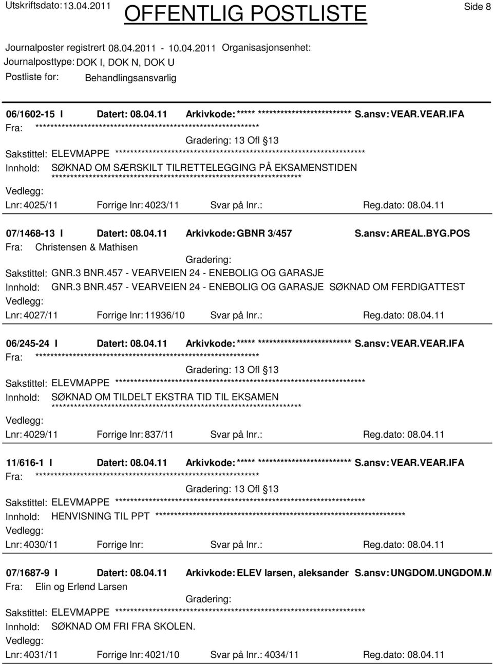 11 07/1468-13 I Datert: 08.04.11 Arkivkode:GBNR 3/457 Fra: Christensen & Mathisen Sakstittel: GNR.3 BNR.