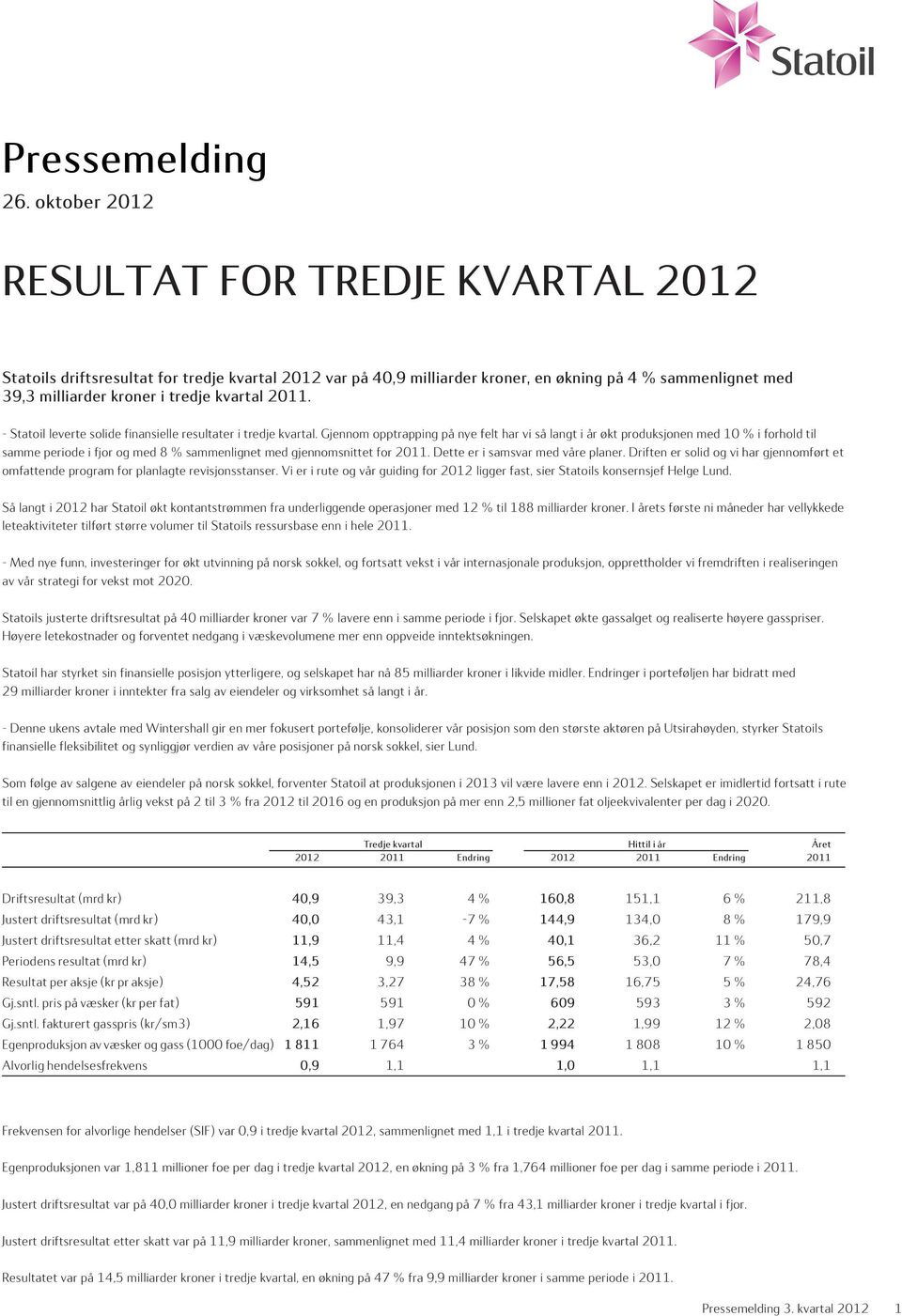2011. - Statoil leverte solide finansielle resultater i tredje kvartal.