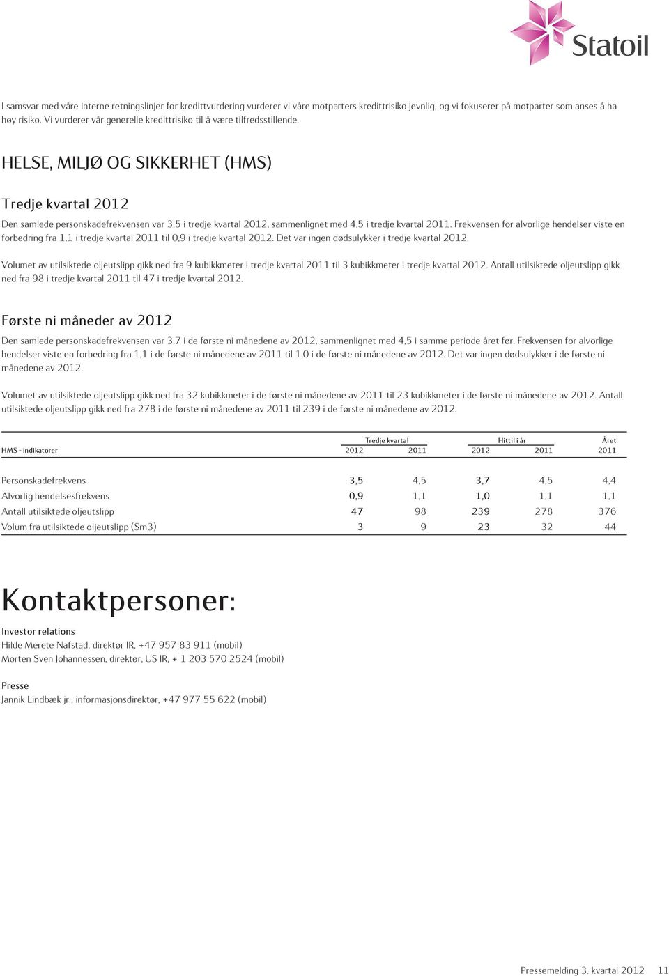 HELSE, MILJØ OG SIKKERHET (HMS) Tredje kvartal 2012 Den samlede personskadefrekvensen var 3,5 i tredje kvartal 2012, sammenlignet med 4,5 i tredje kvartal 2011.