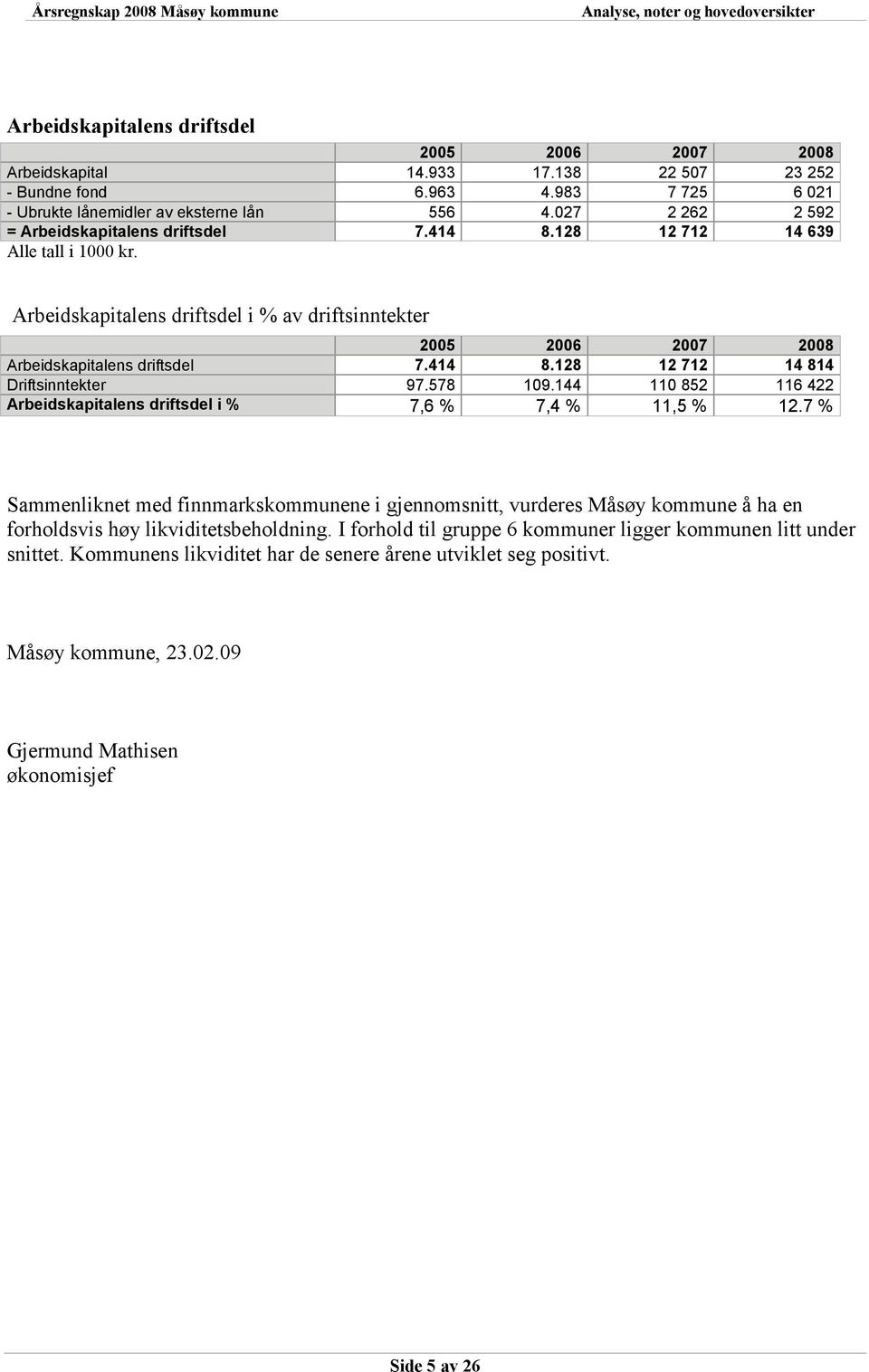 578 109.144 110 852 116 422 Arbeidskapitalens driftsdel i % 7,6 % 7,4 % 11,5 % 12.