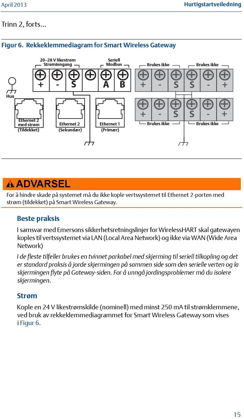 Ethernet 2 med with strøm Power Ethernet 2 Ethernet 1 (Tildekket) (Covered) (Secondary) (Sekundær) (Primary) (Primær) + - S S - + Brukes Not Used ikke Brukes Not Used ikke ADVARSEL For å hindre skade