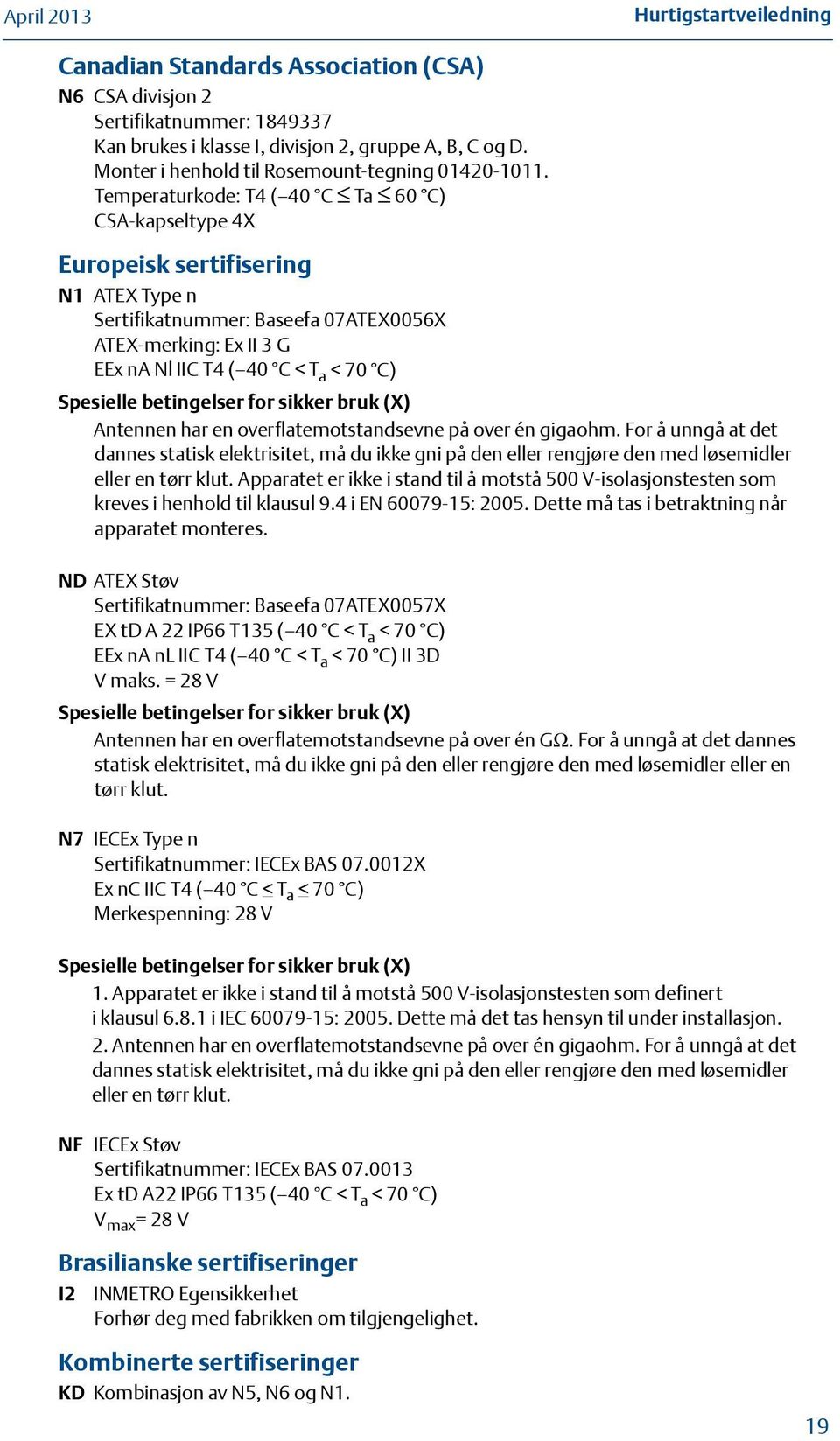 Temperaturkode: T4 ( 40 C Ta 60 C) CSA-kapseltype 4X Europeisk sertifisering N1 ATEX Type n Sertifikatnummer: Baseefa 07ATEX0056X ATEX-merking: Ex II 3 G EEx na Nl IIC T4 ( 40 C < T a < 70 C)