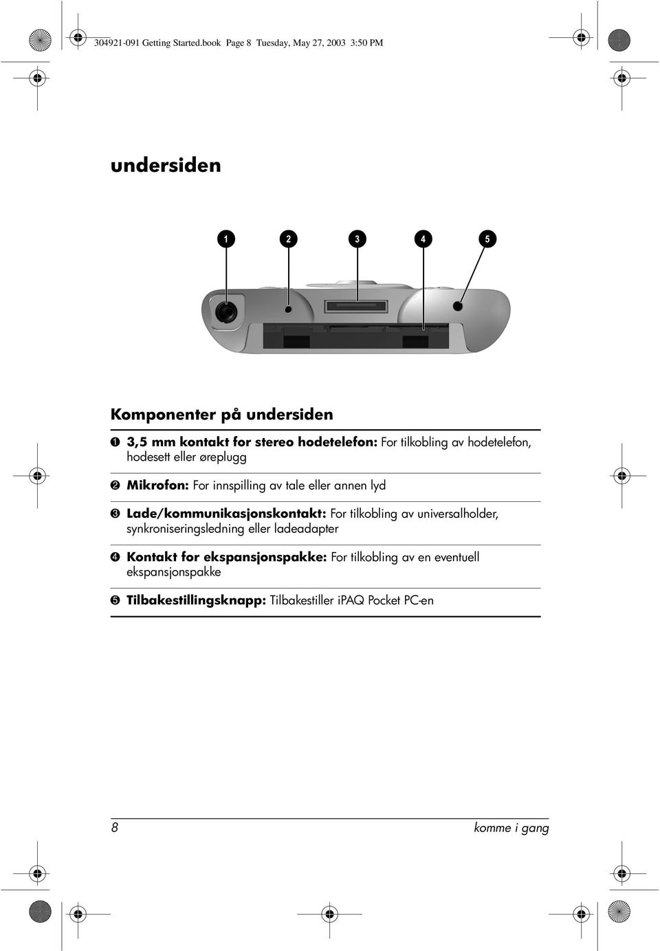 tilkobling av hodetelefon, hodesett eller øreplugg 2 Mikrofon: For innspilling av tale eller annen lyd 3