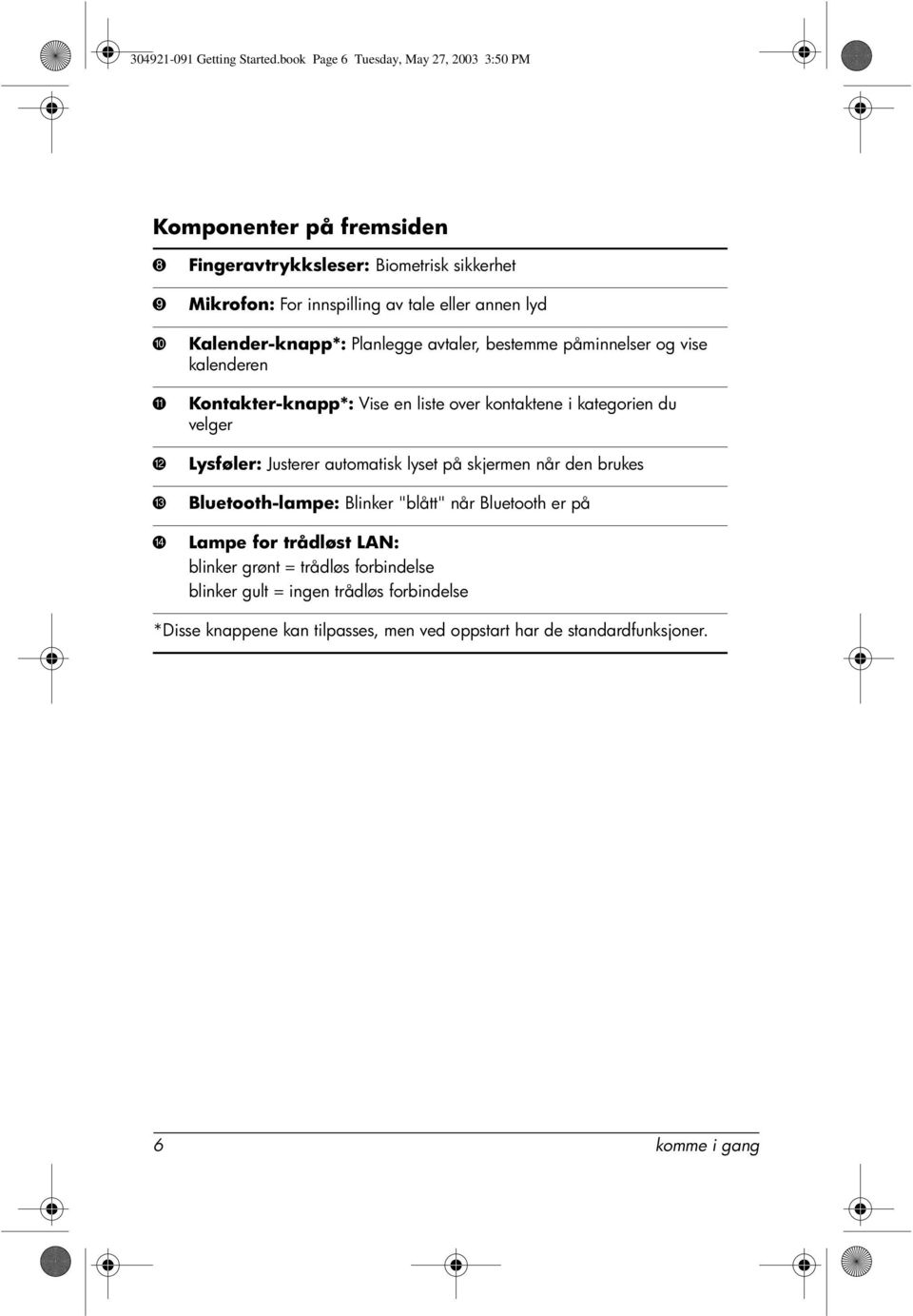 : Kalender-knapp*: Planlegge avtaler, bestemme påminnelser og vise kalenderen ; Kontakter-knapp*: Vise en liste over kontaktene i kategorien du velger < Lysføler: