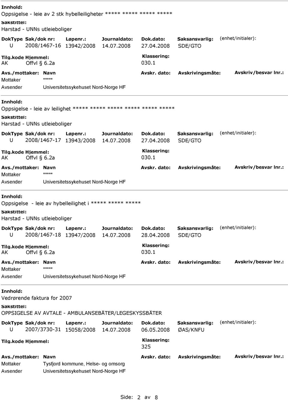 1 Avsender niversitetssykehuset Nord-Norge HF Oppsigelse - leie av hybelleilighet i Harstad - NNs utleieboliger 2008/1467-18 13947/2008 28.04.2008 AK 030.