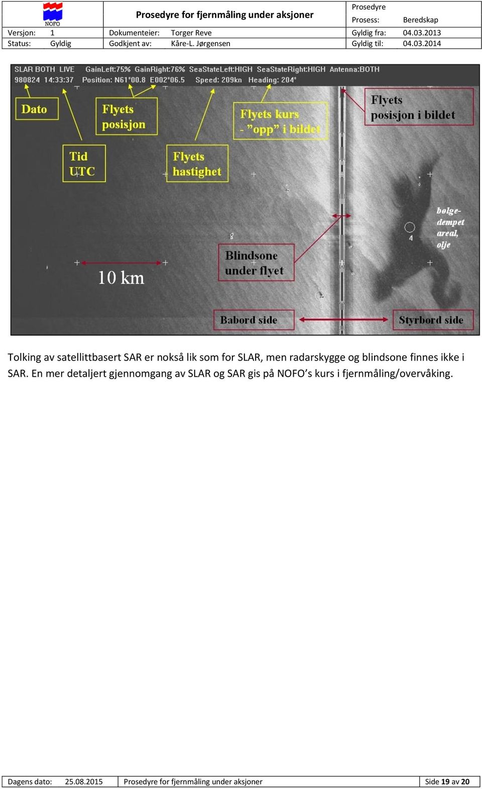 En mer detaljert gjennomgang av SLAR og SAR gis på NOFO s kurs i