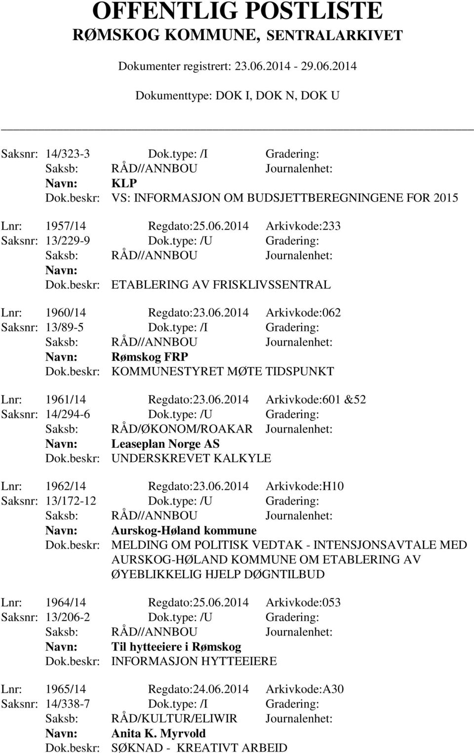 06.2014 Arkivkode:601 &52 Saksnr: 14/294-6 Dok.type: /U Gradering: Leaseplan Norge AS Dok.beskr: UNDERSKREVET KALKYLE Lnr: 1962/14 Regdato:23.06.2014 Arkivkode:H10 Saksnr: 13/172-12 Dok.