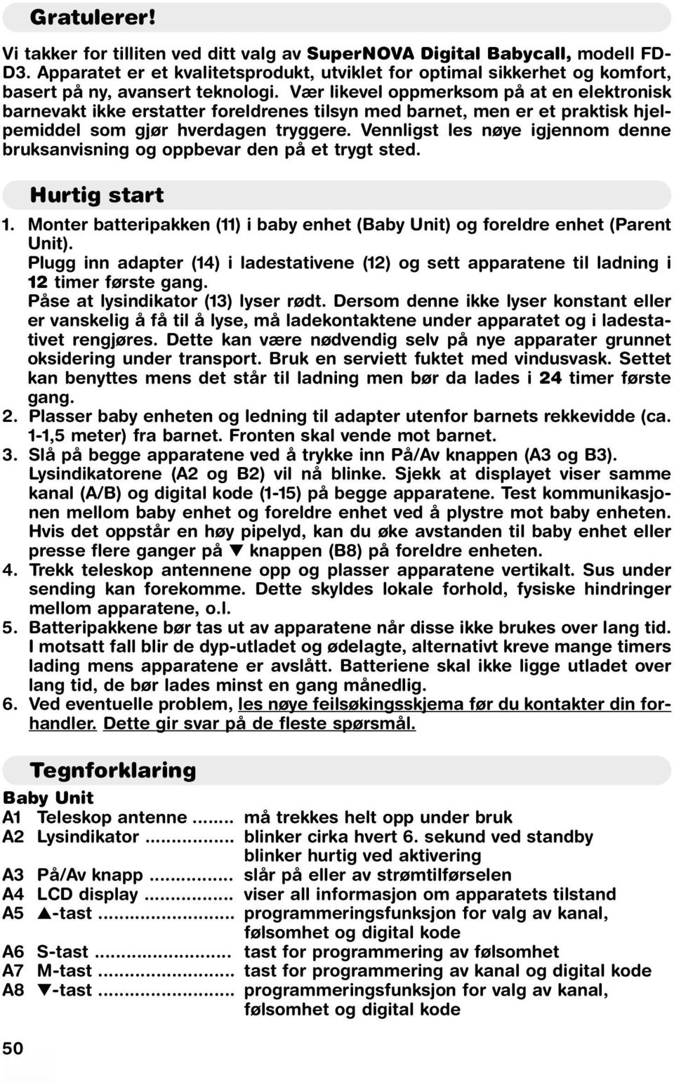 Vennligst les nøye igjennom denne bruksanvisning og oppbevar den på et trygt sted. 1. Monter batteripakken (11) i baby enhet (Baby Unit) og foreldre enhet (Parent Unit).