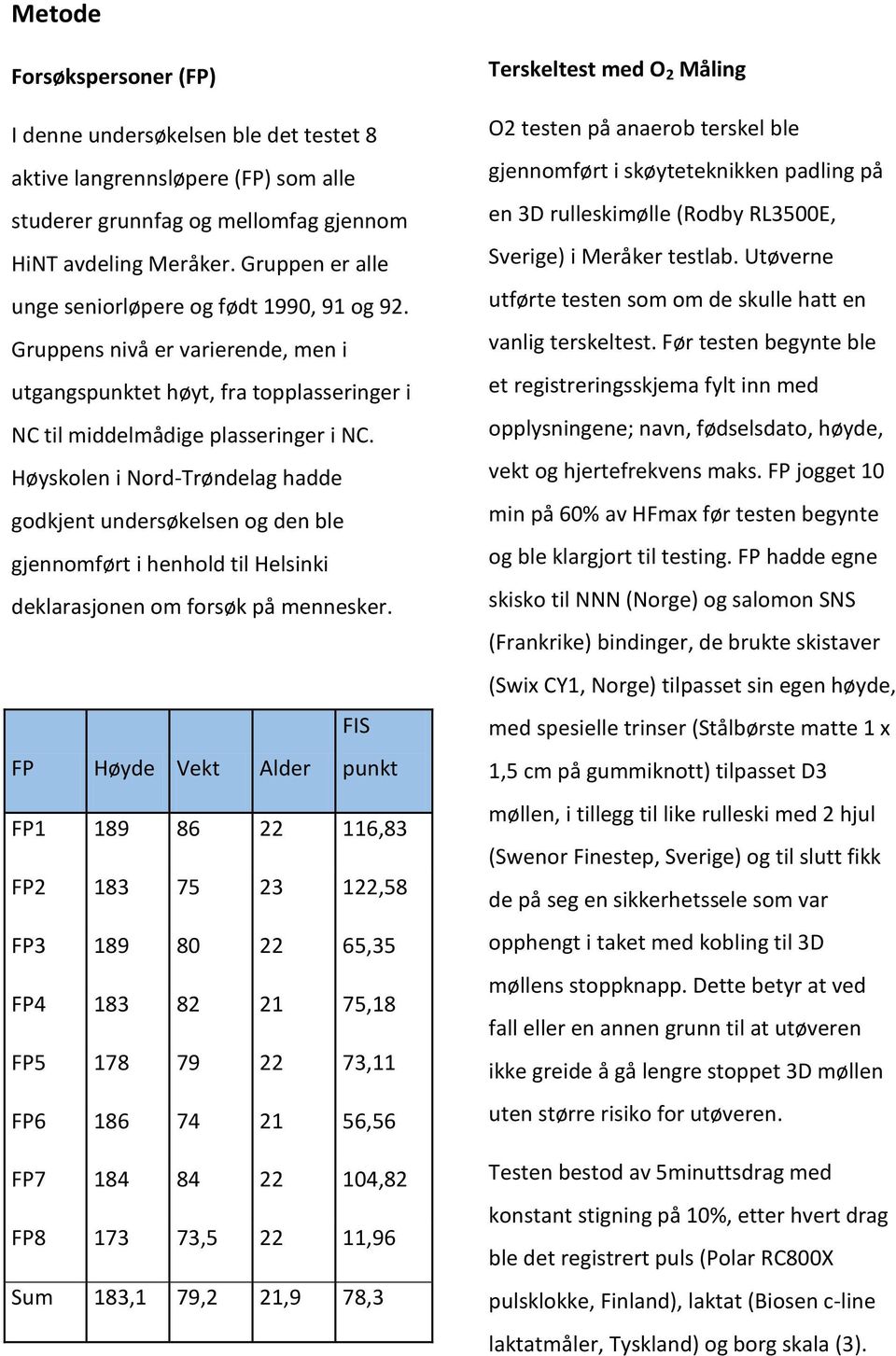 Høyskolen i Nord-Trøndelag hadde godkjent undersøkelsen og den ble gjennomført i henhold til Helsinki deklarasjonen om forsøk på mennesker.