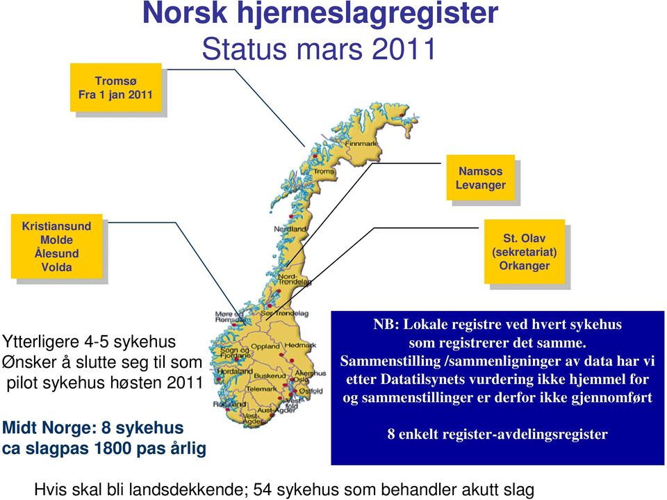 Olav (sekretariat) (sekretariat) Orkanger Orkanger Ytterligere 4-5 sykehus Ønsker å slutte seg til som pilot sykehus høsten 2011 Midt Norge: 8 sykehus ca slagpas 1800