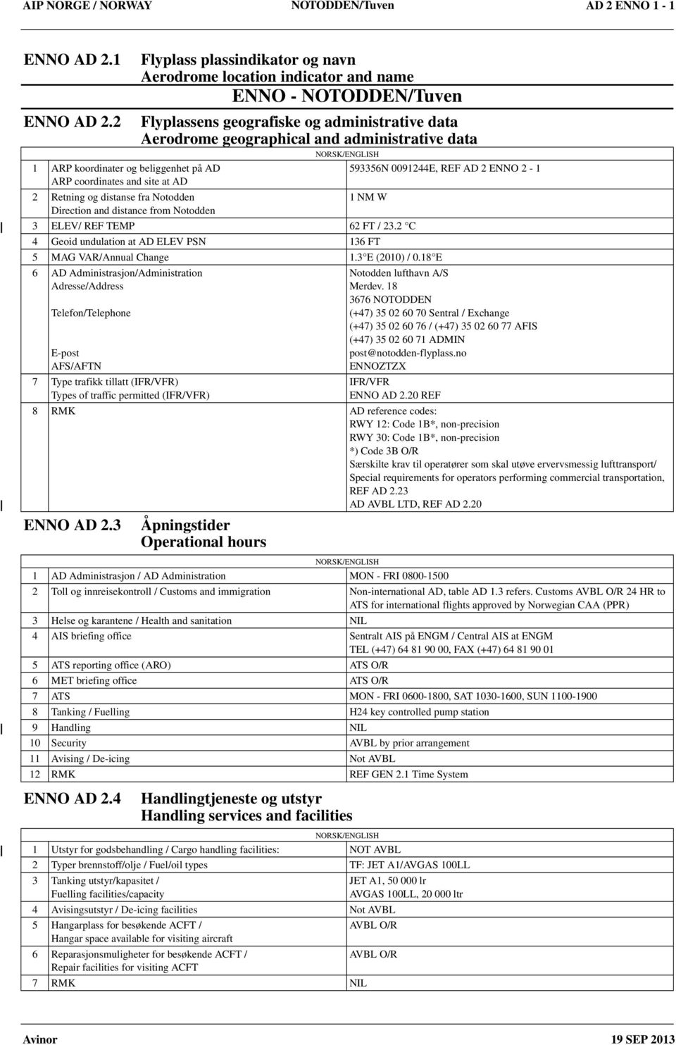indicator and name ENNO - NOTODDEN/Tuven Flyplassens geografiske og administrative data Aerodrome geographical and administrative data 593356N 0091244E, REF AD 2 ENNO 2-1 1 NM W 3 ELEV/ REF TEMP 62