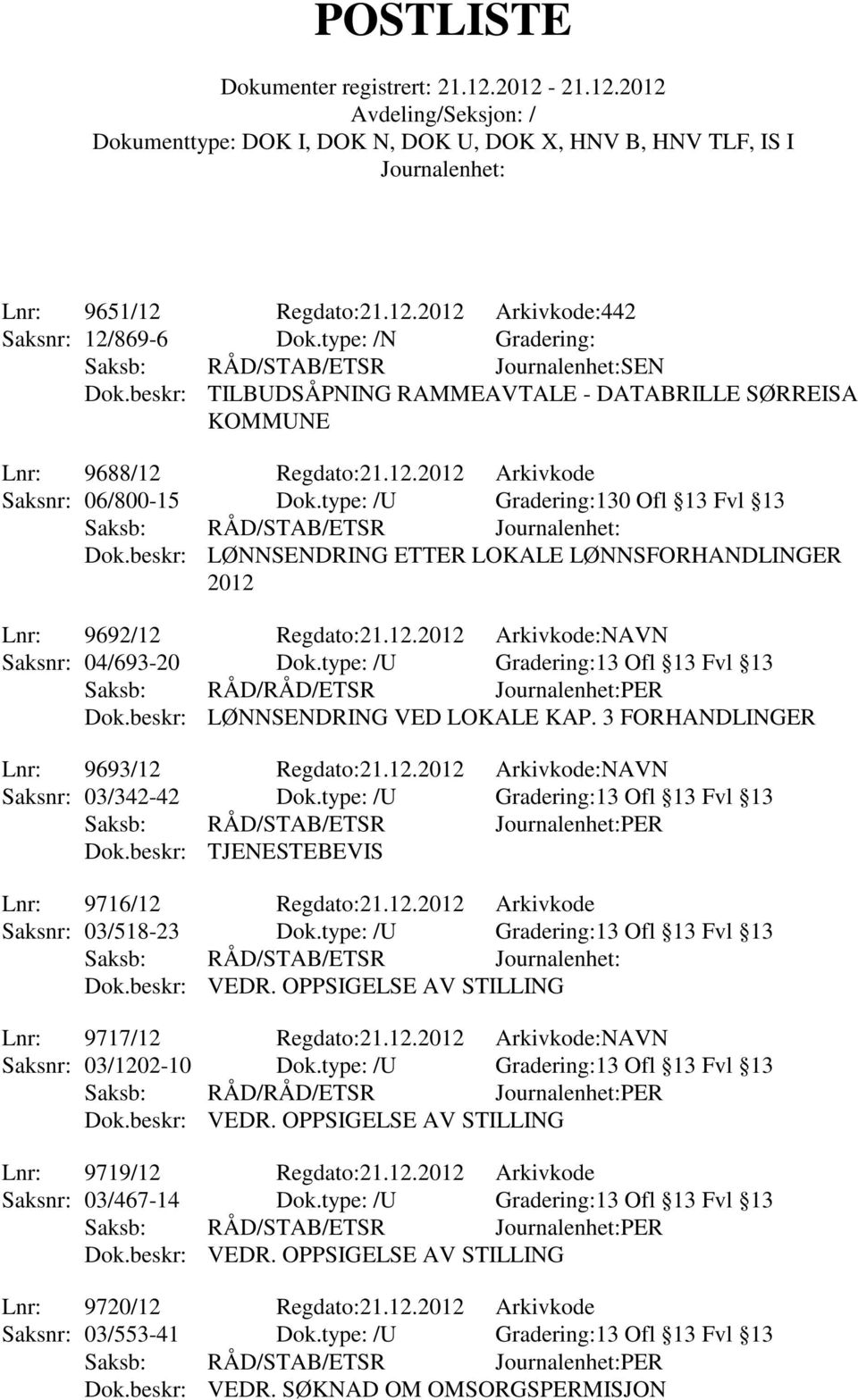 type: /U Gradering:13 Ofl 13 Fvl 13 Saksb: RÅD/RÅD/ETSR PER Dok.beskr: LØNNSENDRING VED LOKALE KAP. 3 FORHANDLINGER Lnr: 9693/12 Regdato:21.12.2012 Arkivkode:NAVN Saksnr: 03/342-42 Dok.