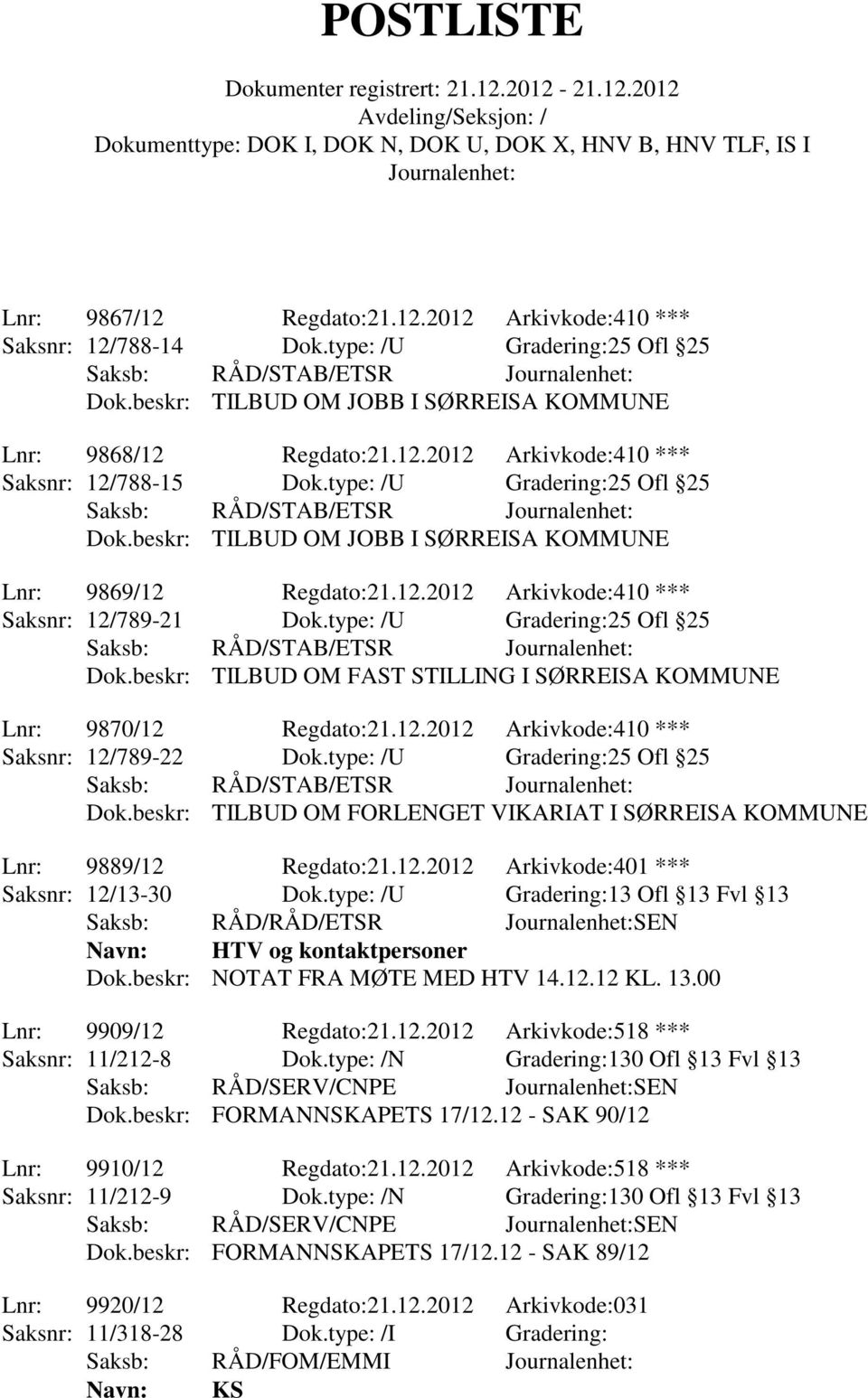 12.2012 Arkivkode:410 *** Saksnr: 12/789-22 Dok.type: /U Gradering:25 Ofl 25 Dok.beskr: TILBUD OM FORLENGET VIKARIAT I SØRREISA KOMMUNE Lnr: 9889/12 Regdato:21.12.2012 Arkivkode:401 *** Saksnr: 12/13-30 Dok.