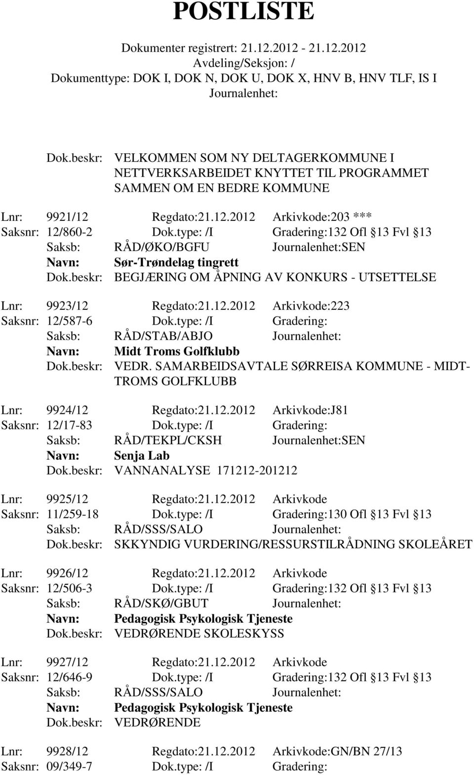 type: /I Gradering: Saksb: RÅD/STAB/ABJO Navn: Midt Troms Golfklubb Dok.beskr: VEDR. SAMARBEIDSAVTALE SØRREISA KOMMUNE - MIDT- TROMS GOLFKLUBB Lnr: 9924/12 Regdato:21.12.2012 Arkivkode:J81 Saksnr: 12/17-83 Dok.