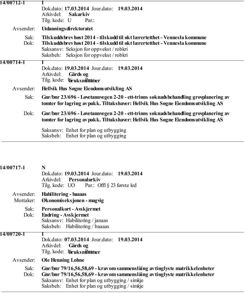 oppvekst / robkri Saksbeh: Seksjon for oppvekst / robkri 14/00714-1 I Arkivdel: Gårds og Tilg. kode: bruksnummer Par.