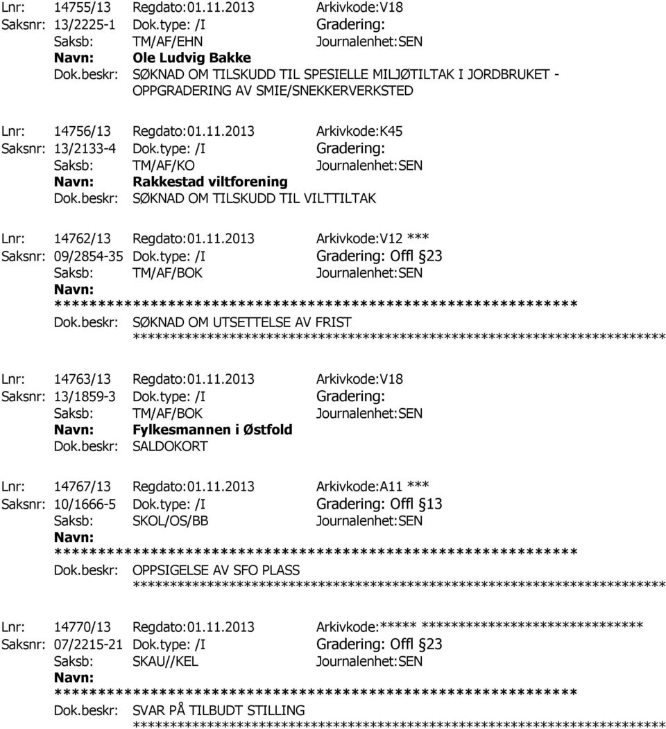 type: /I Saksb: TM/AF/KO Journalenhet:SEN Rakkestad viltforening Dok.beskr: SØKNAD OM TILSKUDD TIL VILTTILTAK ************ Lnr: 14762/13 Regdato:01.11.2013 Arkivkode:V12 *** Saksnr: 09/2854-35 Dok.