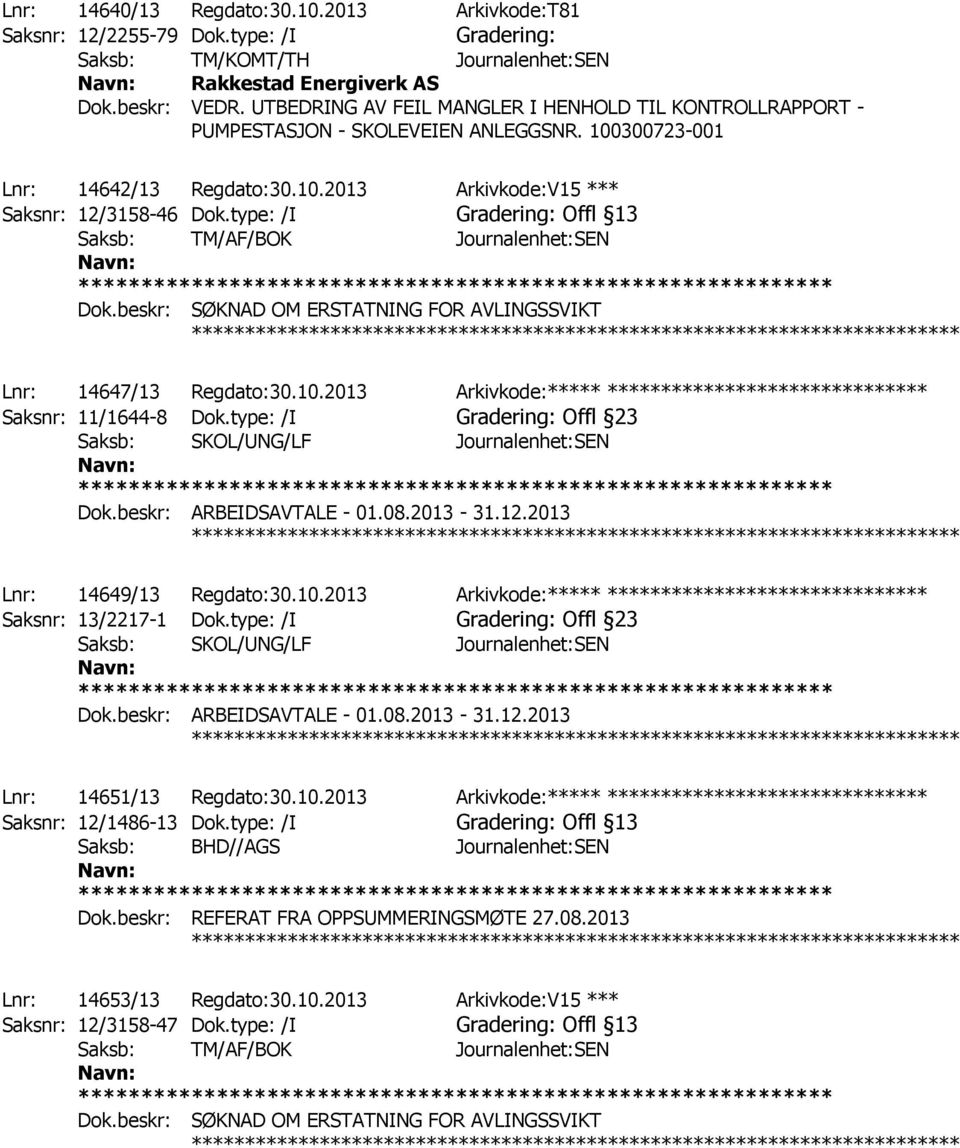 type: /I Offl 13 ************ Lnr: 14647/13 Regdato:30.10.2013 Arkivkode:***** ****************************** Saksnr: 11/1644-8 Dok.type: /I Offl 23 Saksb: SKOL/UNG/LF Journalenhet:SEN Dok.