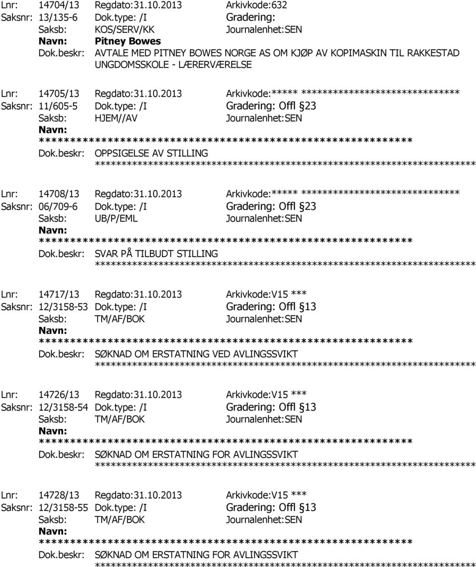 2013 Arkivkode:***** ****************************** Saksnr: 11/605-5 Dok.type: /I Offl 23 Saksb: HJEM//AV Journalenhet:SEN Dok.beskr: OPPSIGELSE AV STILLING ************ Lnr: 14708/13 Regdato:31.10.