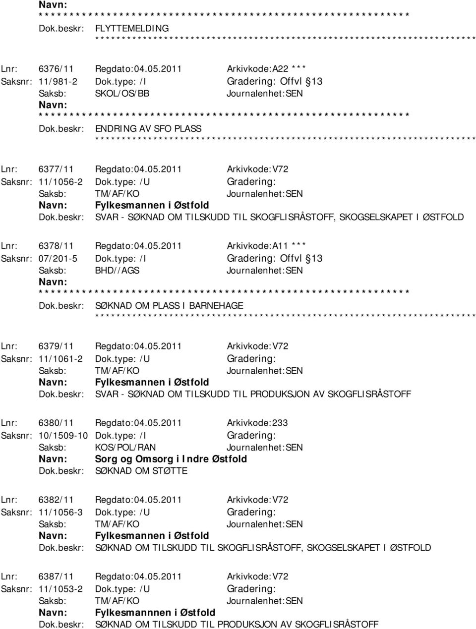 beskr: SVAR - SØKNAD OM TILSKUDD TIL SKOGFLISRÅSTOFF, SKOGSELSKAPET I ØSTFOLD Lnr: 6378/11 Regdato:04.05.2011 Arkivkode:A11 *** Saksnr: 07/201-5 Dok.type: /I Offvl 13 Dok.