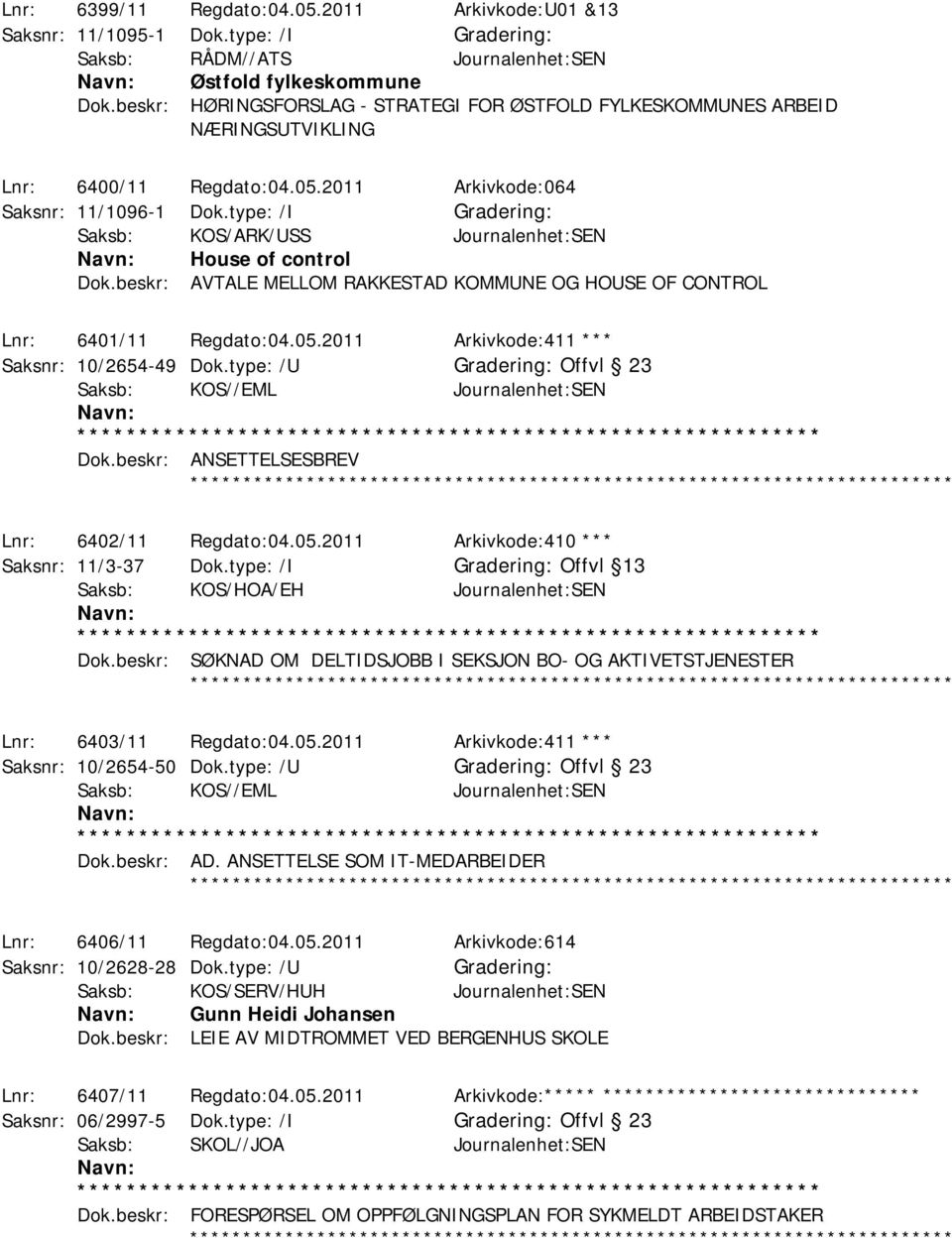 type: /I Saksb: KOS/ARK/USS Journalenhet:SEN House of control Dok.beskr: AVTALE MELLOM RAKKESTAD KOMMUNE OG HOUSE OF CONTROL Lnr: 6401/11 Regdato:04.05.2011 Arkivkode:411 *** Saksnr: 10/2654-49 Dok.
