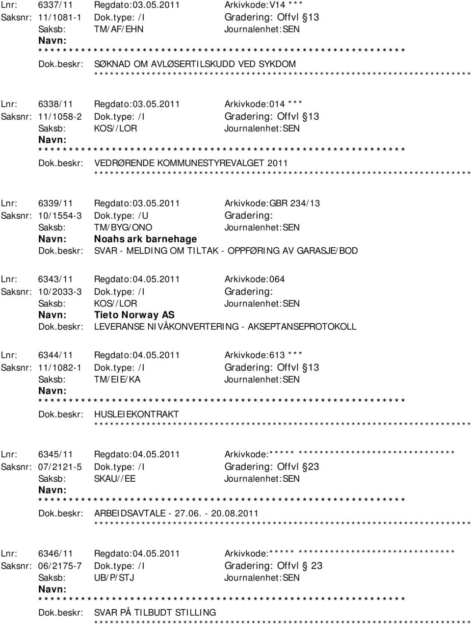 beskr: VEDRØRENDE KOMMUNESTYREVALGET 2011 ************ Lnr: 6339/11 Regdato:03.05.2011 Arkivkode:GBR 234/13 Saksnr: 10/1554-3 Dok.type: /U Saksb: TM/BYG/ONO Journalenhet:SEN Noahs ark barnehage Dok.