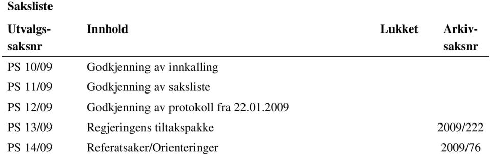 PS 12/09 Godkjenning av protokoll fra 22.01.