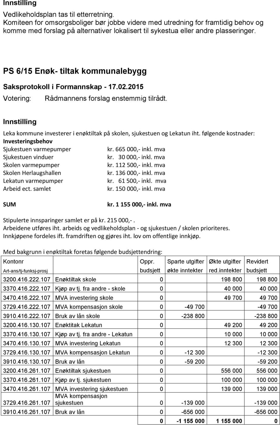 PS 6/15 Enøk- tiltak kommunalebygg Rådmannens forslag enstemmig tilrådt. Leka kommune investerer i enøktiltak på skolen, sjukestuen og Lekatun iht.