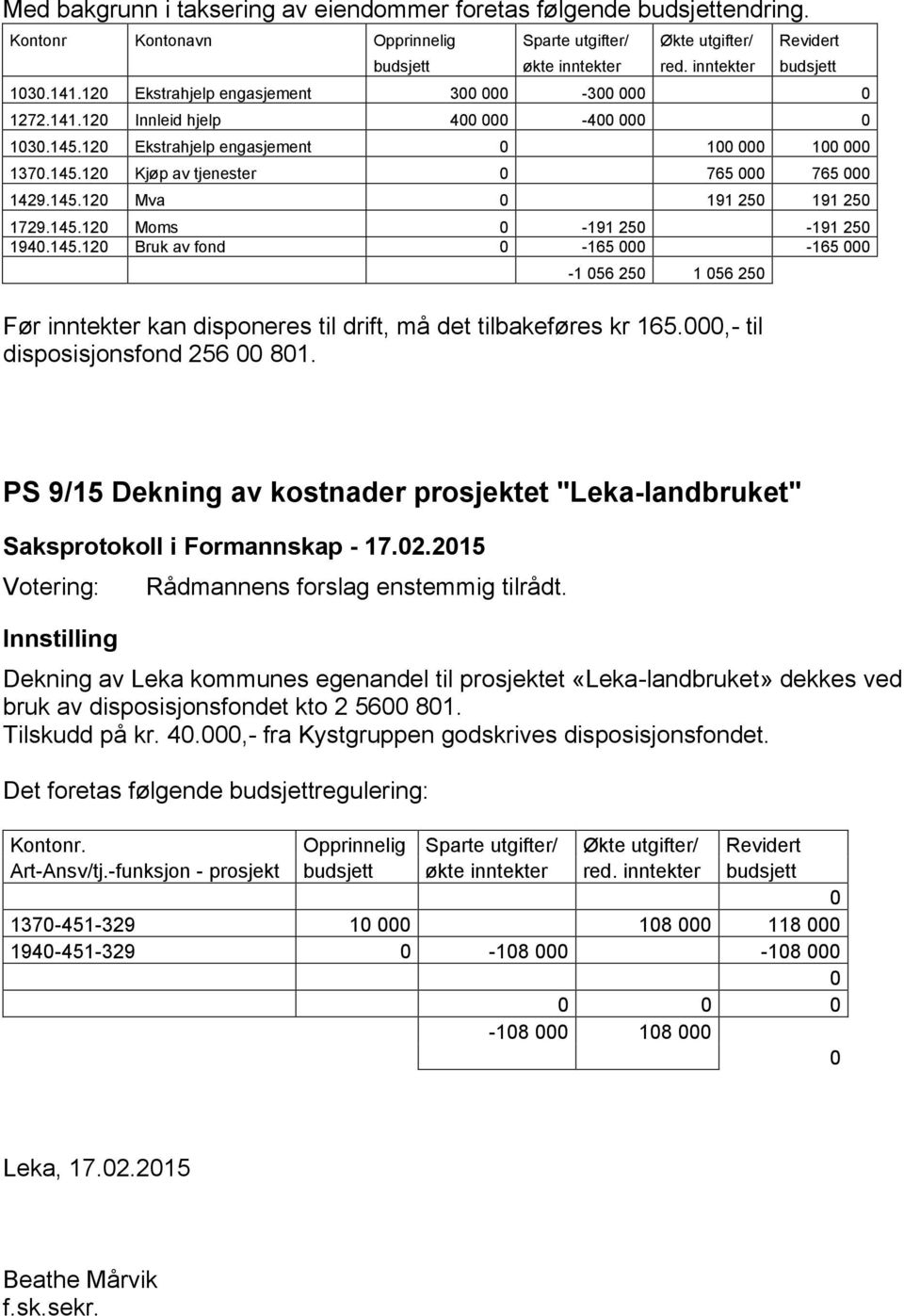 145.12 Bruk av fond -165-165 -1 56 25 1 56 25 Før inntekter kan disponeres til drift, må det tilbakeføres kr 165.,- til disposisjonsfond 256 81.