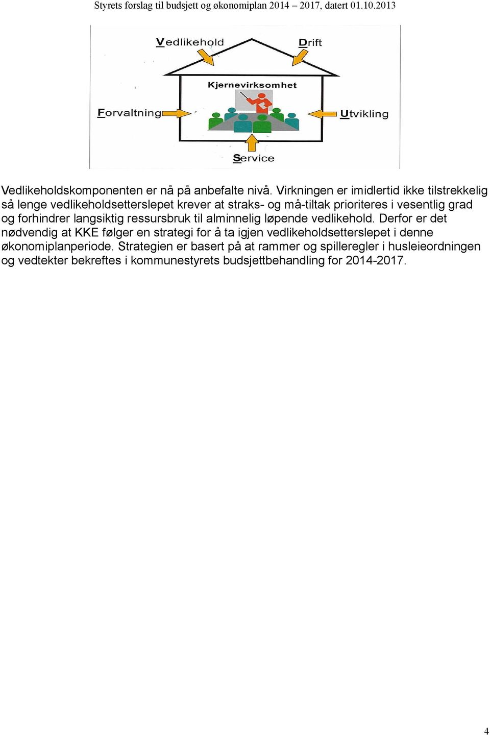 vesentlig grad og forhindrer langsiktig ressursbruk til alminnelig løpende vedlikehold.